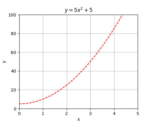 fig4